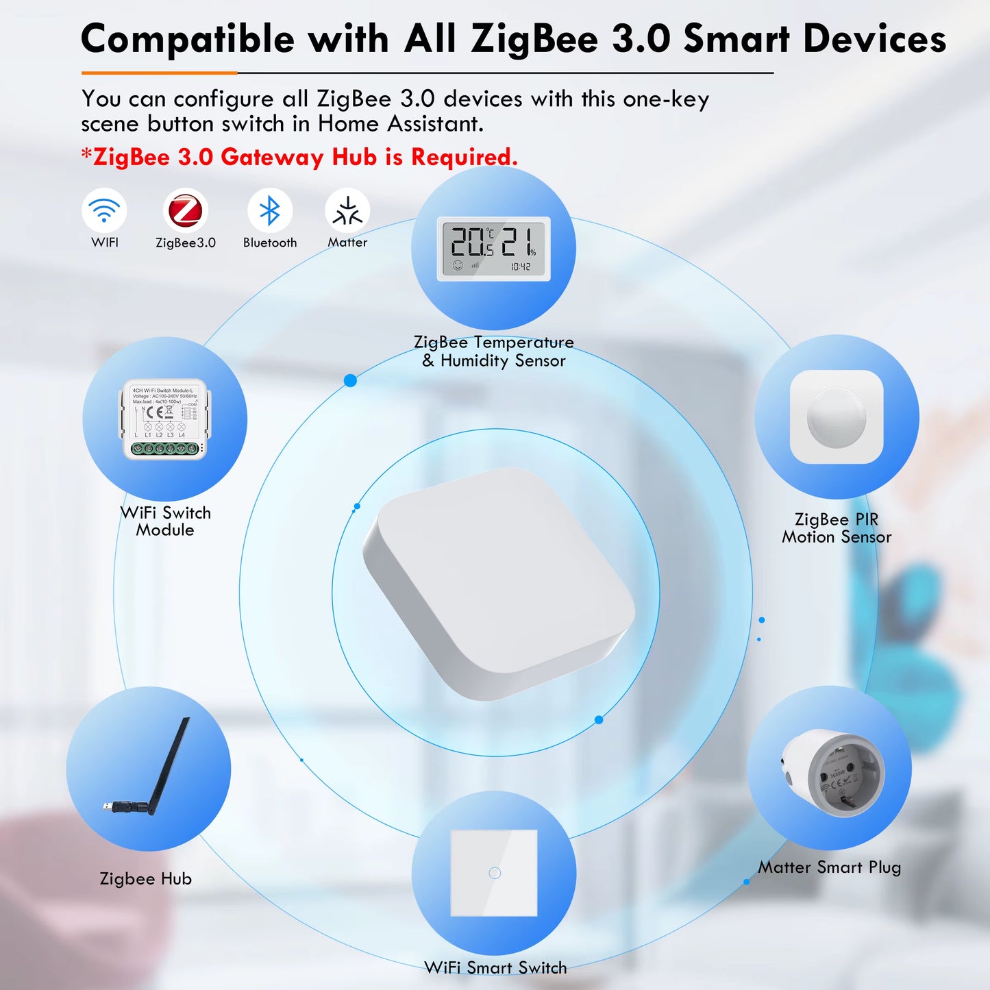 Zigbee Scene Button Switch Smart Scene Controller for Home Automation Multi-Scenario Linkage Switch Works Home Assistant
