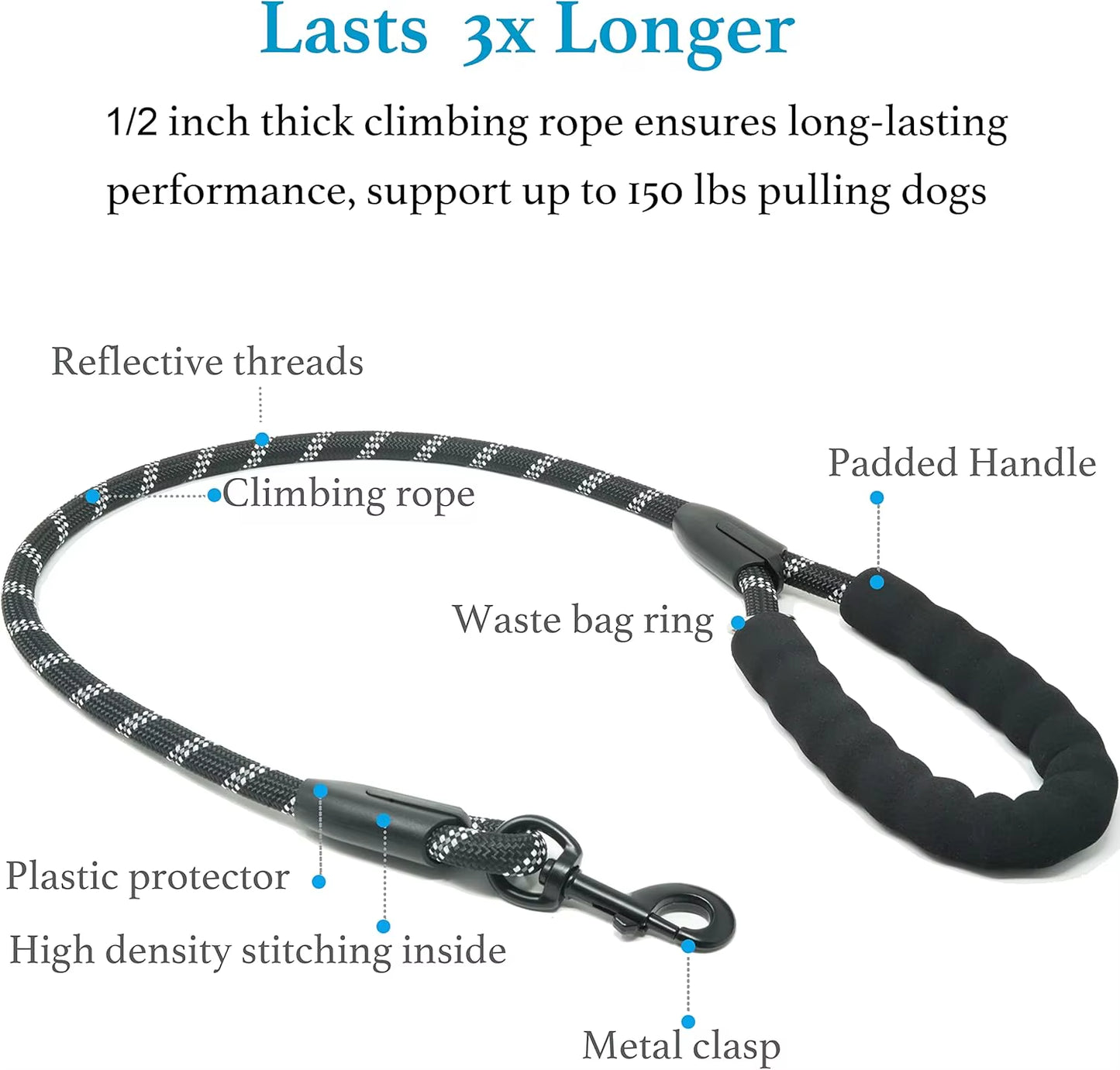 Dual Dog Leash, Double Dog Leash, 360 Swivel No Tangle Walking Leash, Shock Absorbing Bungee for Two Dogs