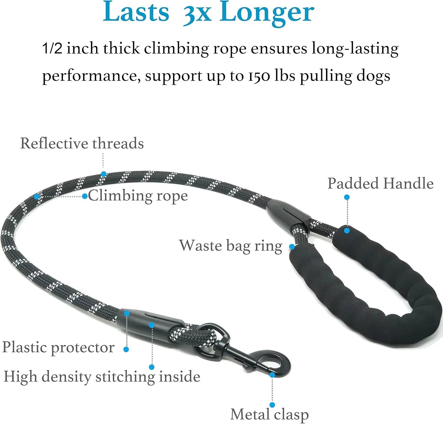 Dual Dog Leash, Double Dog Leash, 360 Swivel No Tangle Walking Leash, Shock Absorbing Bungee for Two Dogs