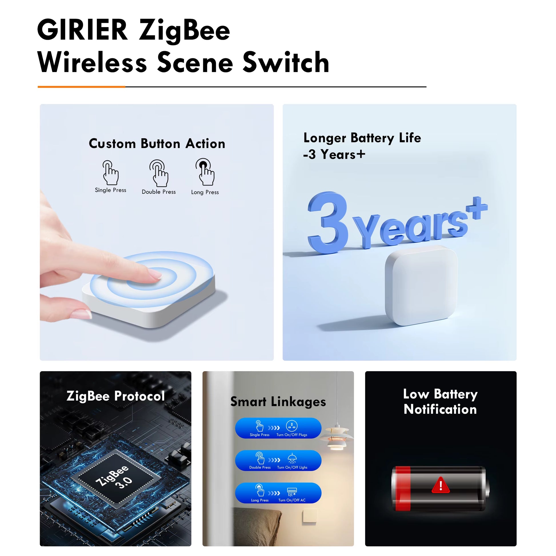 Zigbee Scene Button Switch Smart Scene Controller for Home Automation Multi-Scenario Linkage Switch Works Home Assistant